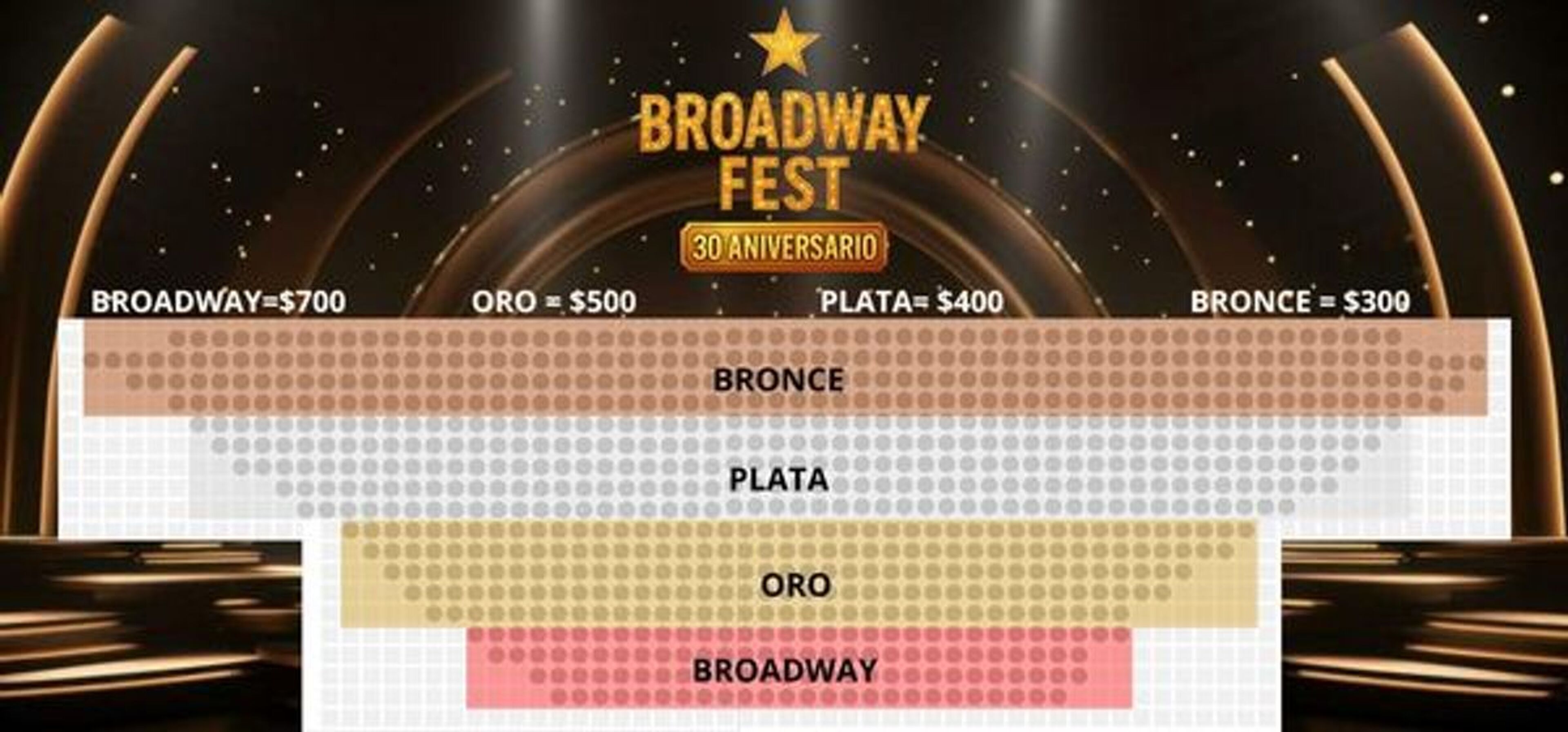 Foto de portada del evento