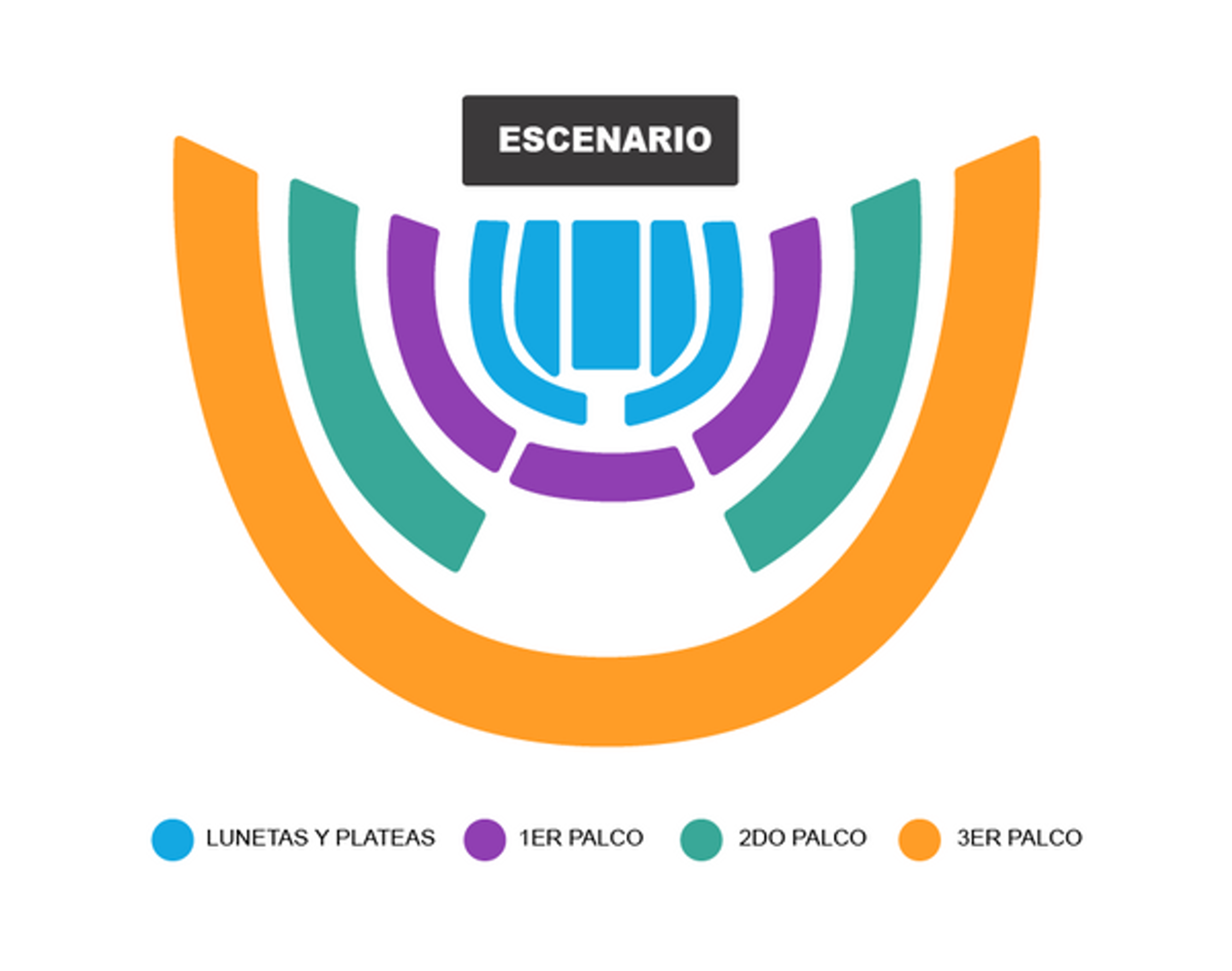 Foto de portada del evento