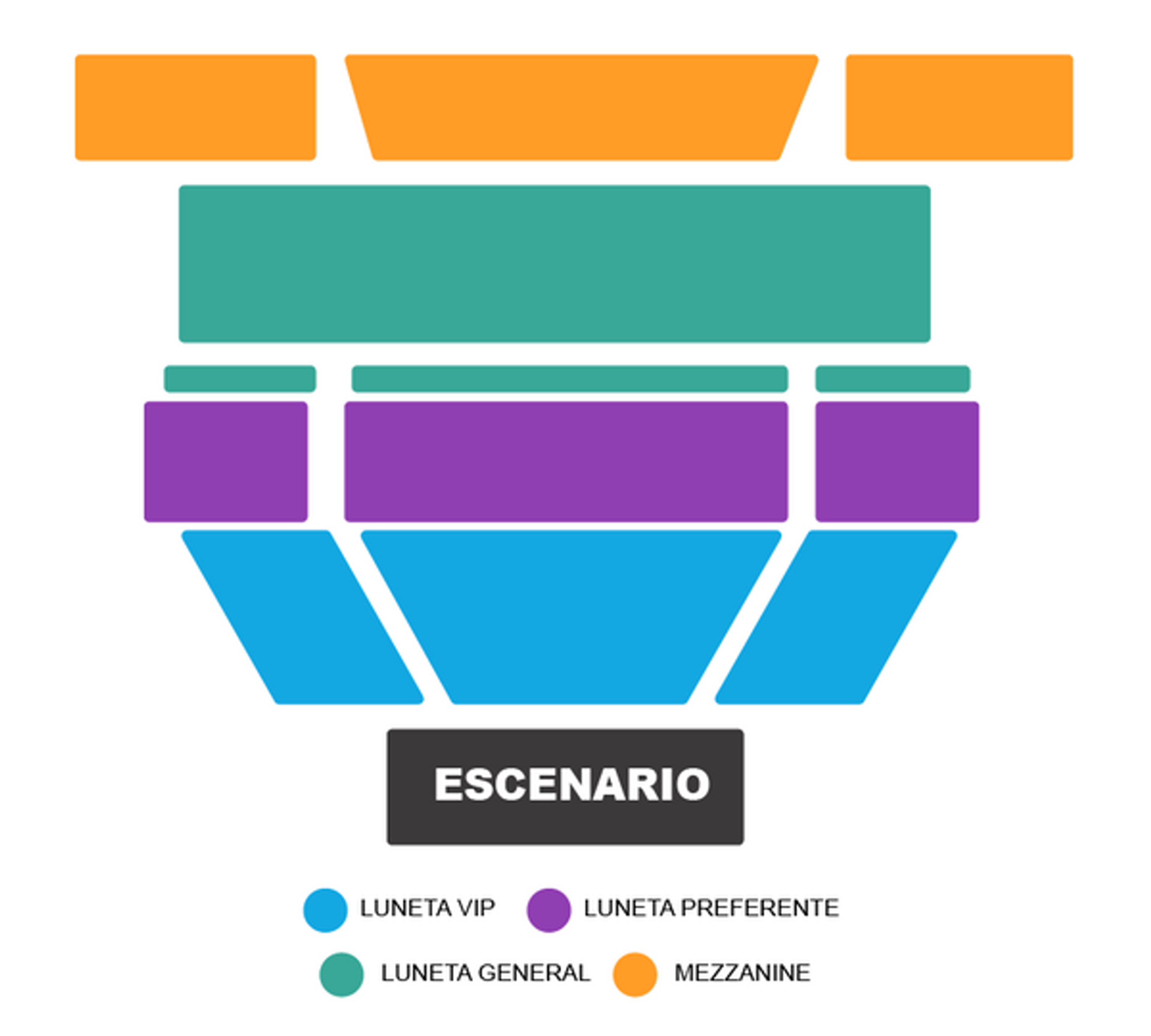 Foto de portada del evento