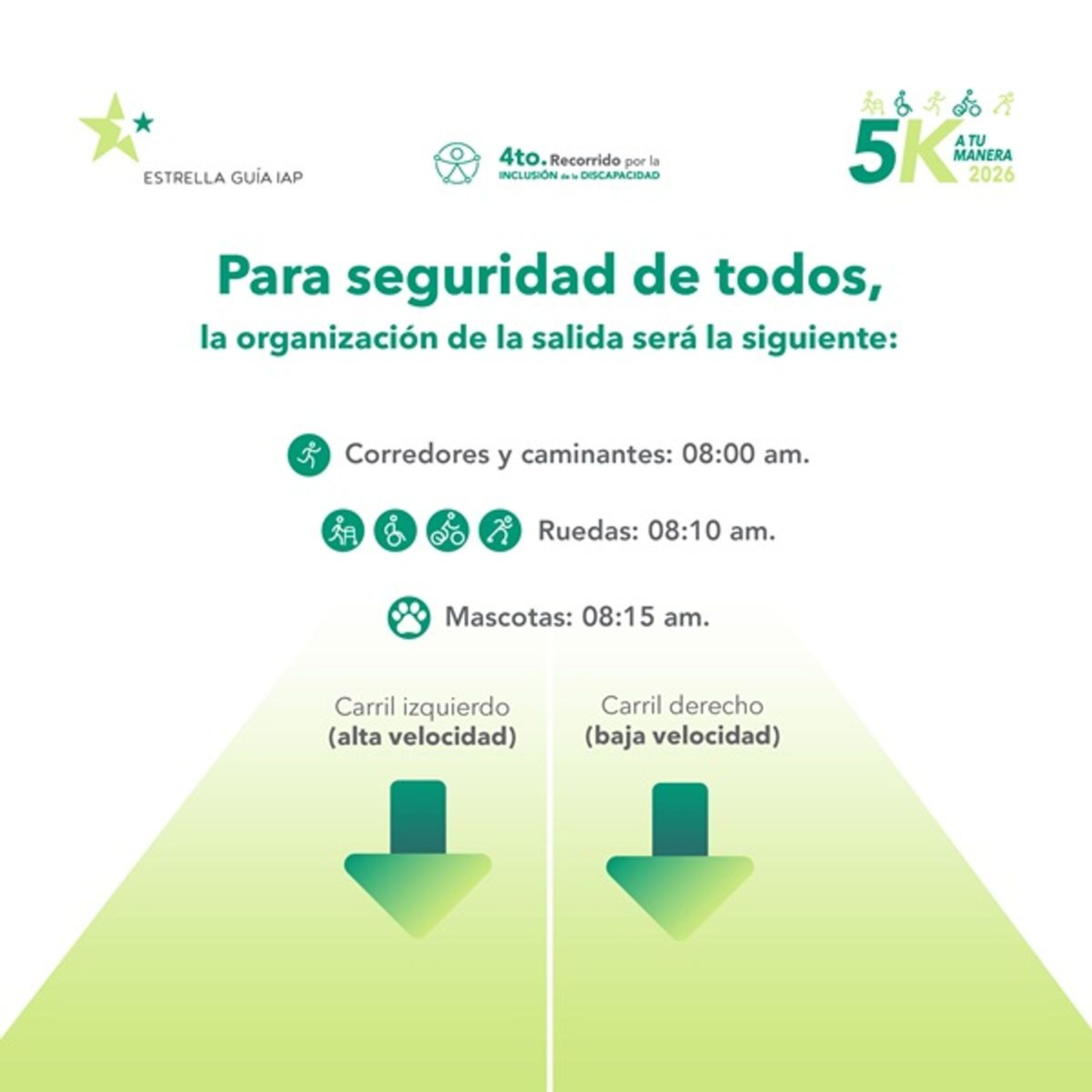 Foto de portada del evento