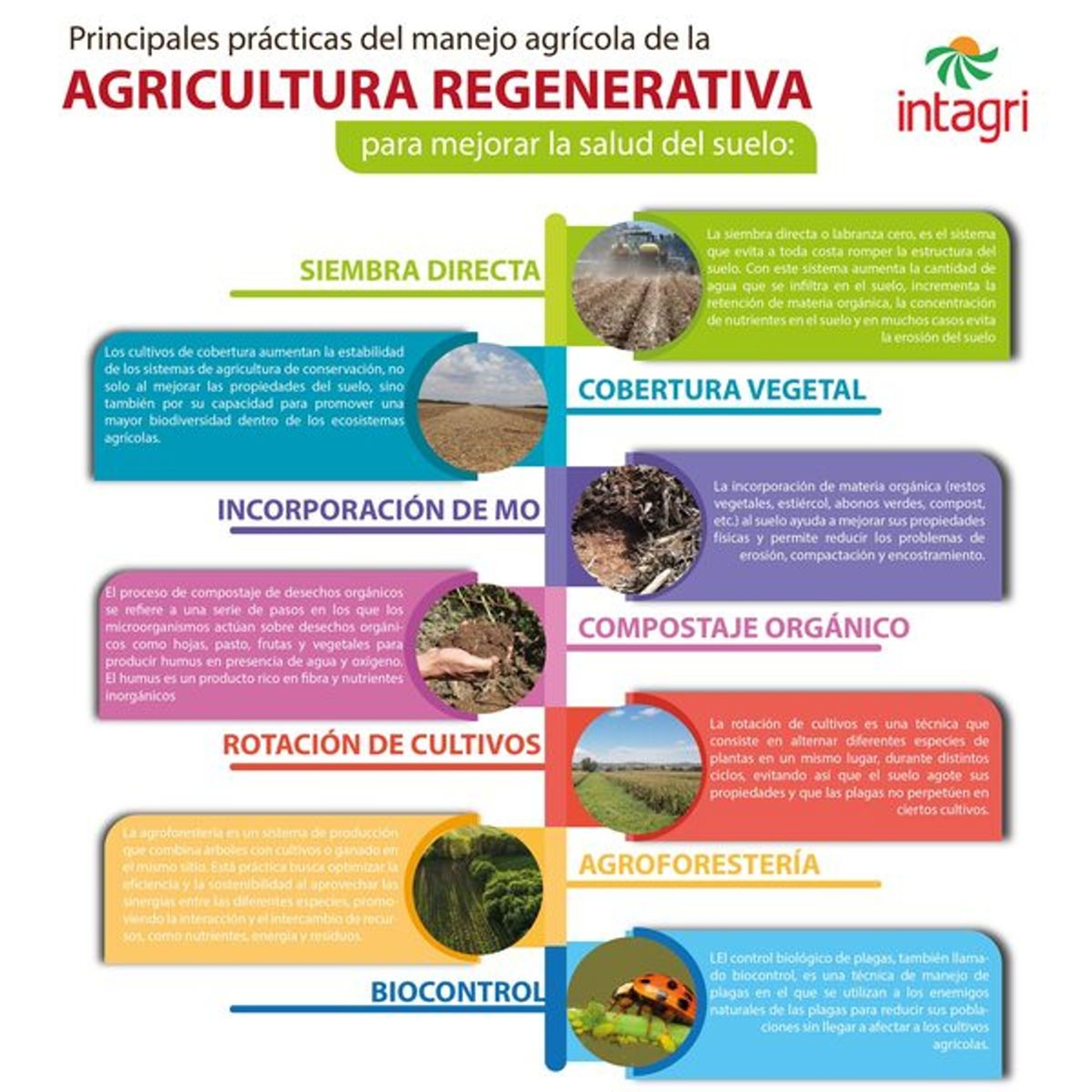 Foto de portada del evento