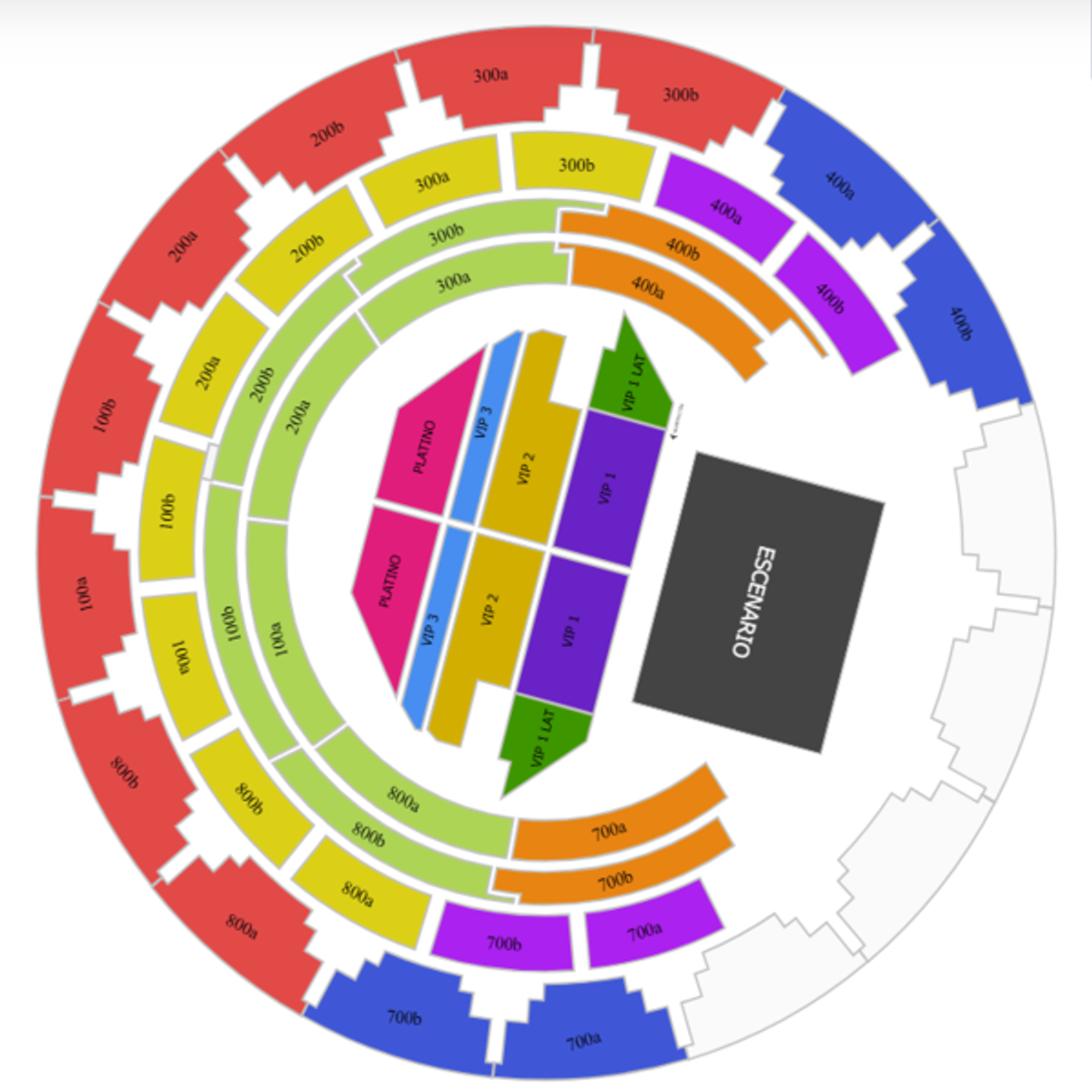 Foto de portada del evento