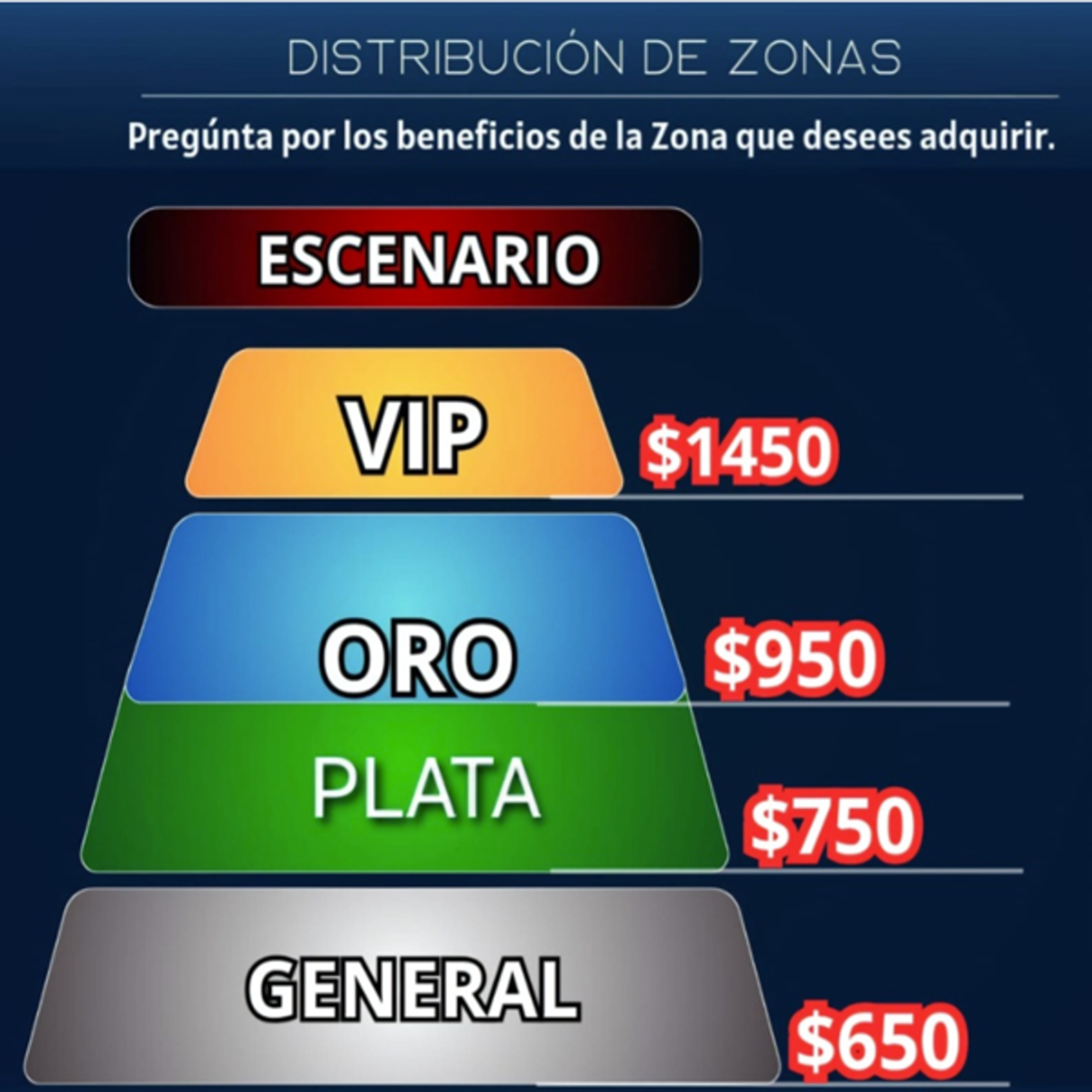 Foto de portada del evento