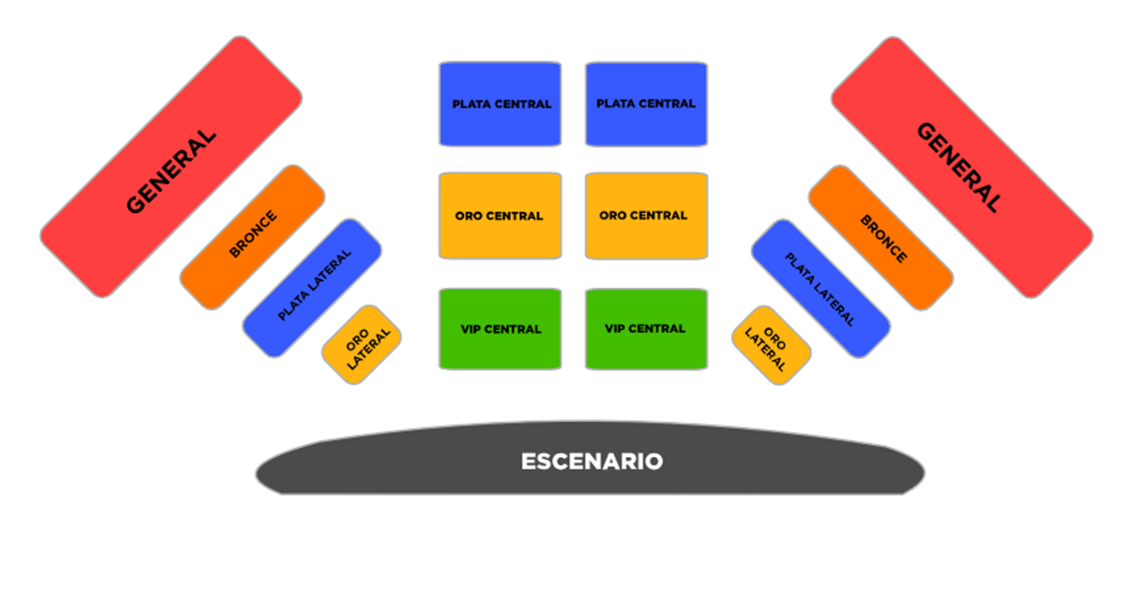 Foto de portada del evento