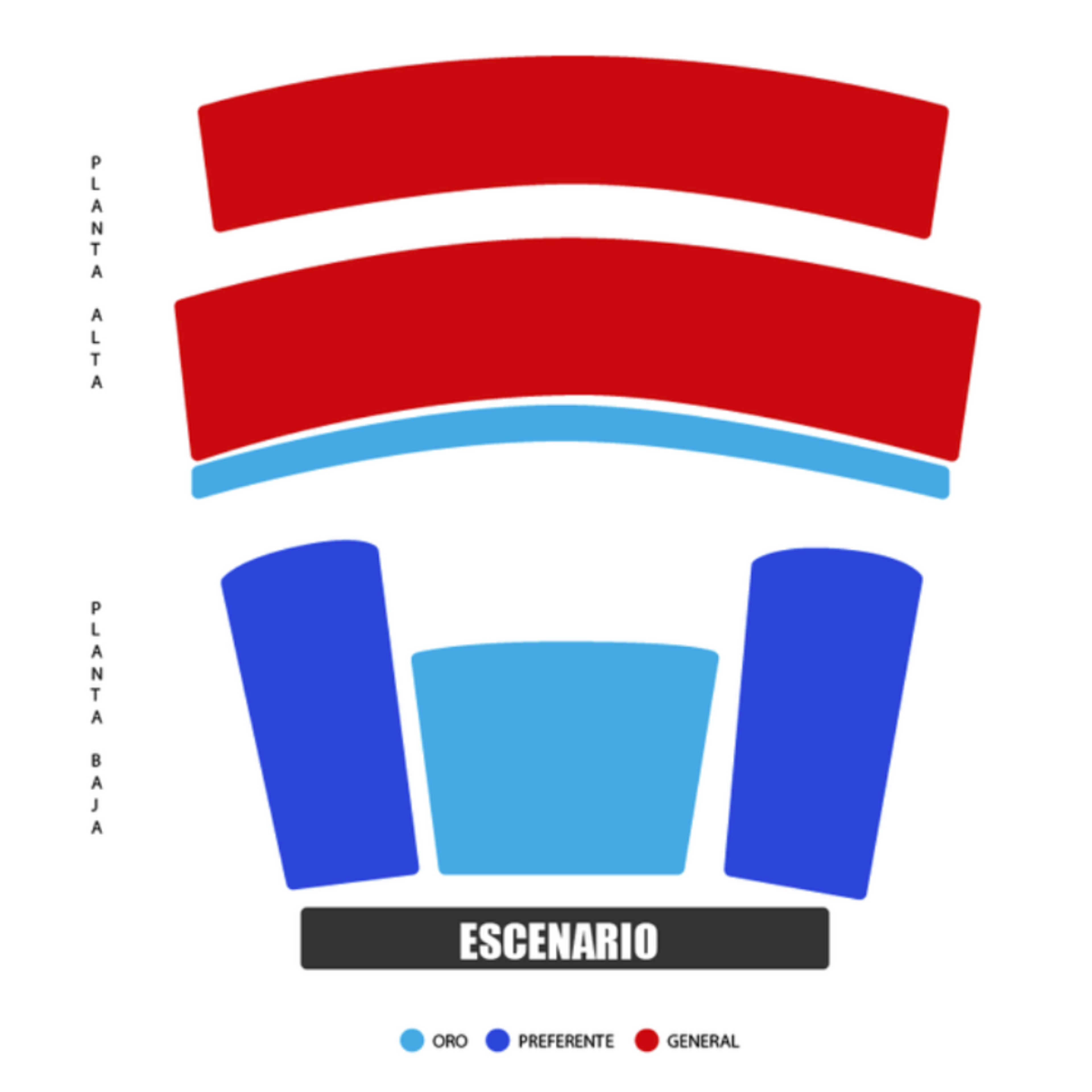Foto de portada del evento